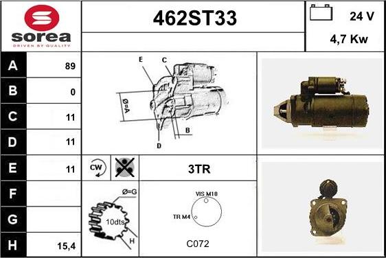 STARTCAR 462ST33 - Starteris adetalas.lv