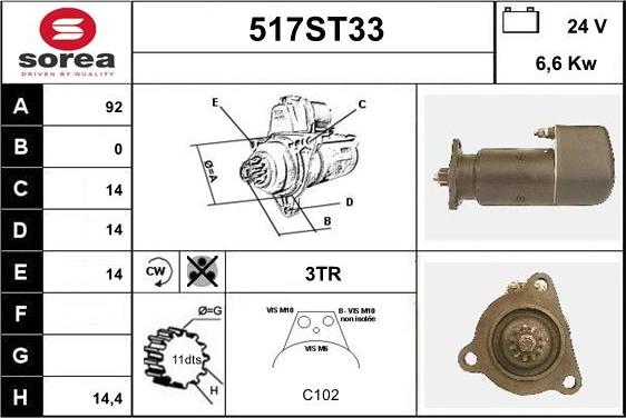 STARTCAR 517ST33 - Starteris adetalas.lv