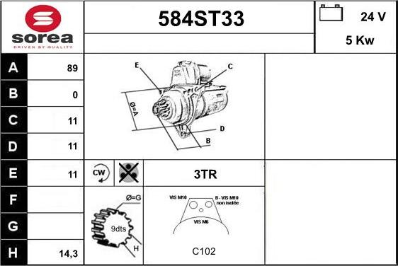 STARTCAR 584ST33 - Starteris adetalas.lv