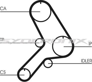 SYNCRONIX SY0615N - Zobsiksna adetalas.lv