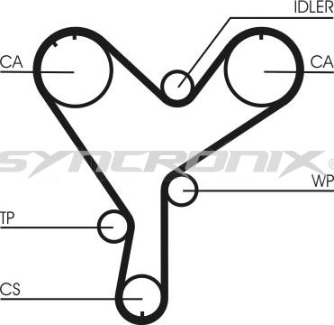 SYNCRONIX SY0852N - Zobsiksna adetalas.lv