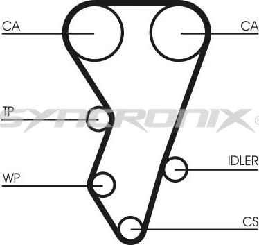 SYNCRONIX SY0864N - Zobsiksna adetalas.lv