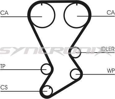 SYNCRONIX SY0812N - Zobsiksna adetalas.lv