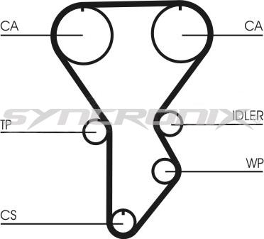 SYNCRONIX SY0790N - Zobsiksna adetalas.lv