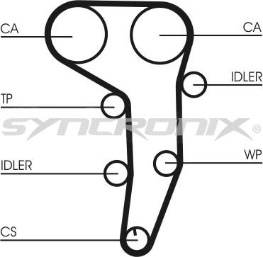 SYNCRONIX SY1051N - Zobsiksna adetalas.lv