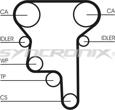 SYNCRONIX SY1023N - Zobsiksna adetalas.lv