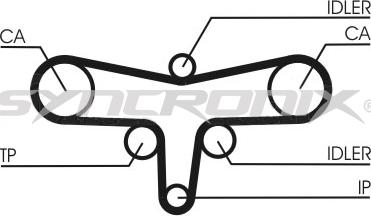 SYNCRONIX SY1117N - Zobsiksna adetalas.lv