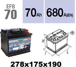 Technika EFB70 - Startera akumulatoru baterija adetalas.lv