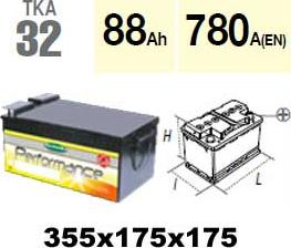 Technika TKA32 - Startera akumulatoru baterija adetalas.lv