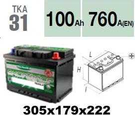 Technika TKA31 - Startera akumulatoru baterija adetalas.lv