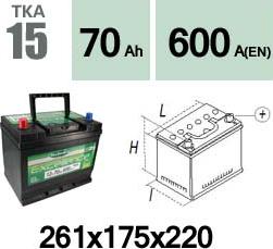 Technika TKA15 - Startera akumulatoru baterija adetalas.lv