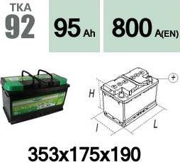 Technika TKA92 - Startera akumulatoru baterija adetalas.lv