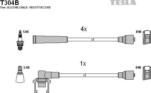 TESLA T304B - Augstsprieguma vadu komplekts adetalas.lv