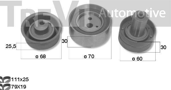 Trevi Automotive KD1481 - Zobsiksnas komplekts adetalas.lv