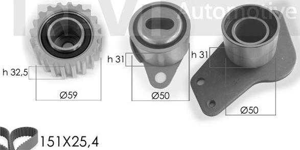 Trevi Automotive KD1018 - Zobsiksnas komplekts adetalas.lv