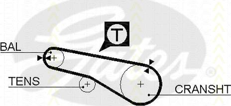 Triscan 8645 5074xs - Zobsiksna adetalas.lv