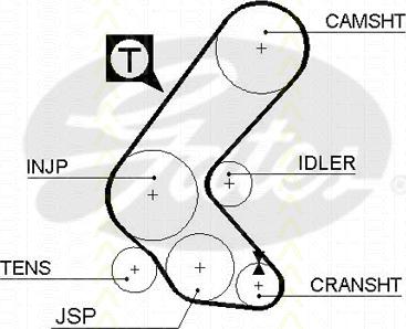 Triscan 8645 5193xs - Zobsiksna adetalas.lv