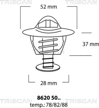 Triscan 8620 5088 - Termostats, Dzesēšanas šķidrums adetalas.lv