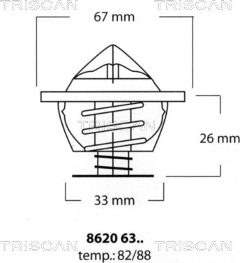 Triscan 8620 6382 - Termostats, Dzesēšanas šķidrums adetalas.lv