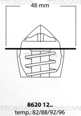 Triscan 8620 1282 - Termostats, Dzesēšanas šķidrums adetalas.lv