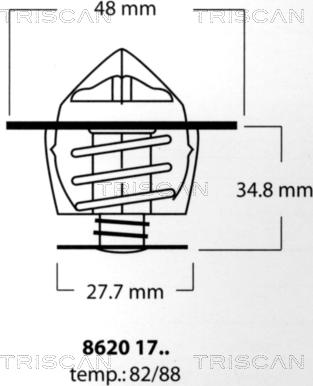 Triscan 8620 1788 - Termostats, Dzesēšanas šķidrums adetalas.lv