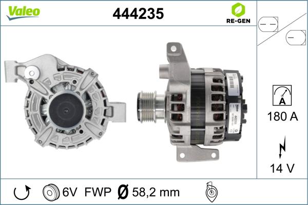 Valeo 444235 - Ģenerators adetalas.lv