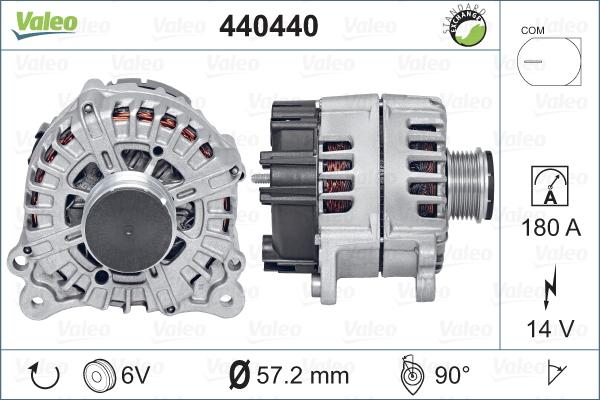 Valeo 440440 - Ģenerators adetalas.lv