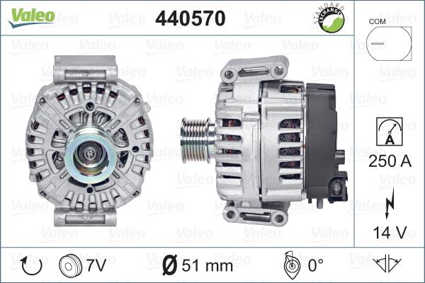 Valeo 440570 - Ģenerators adetalas.lv