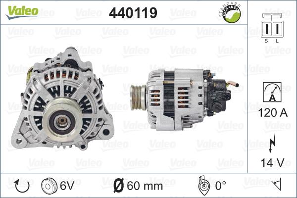 Valeo 440119 - Ģenerators adetalas.lv