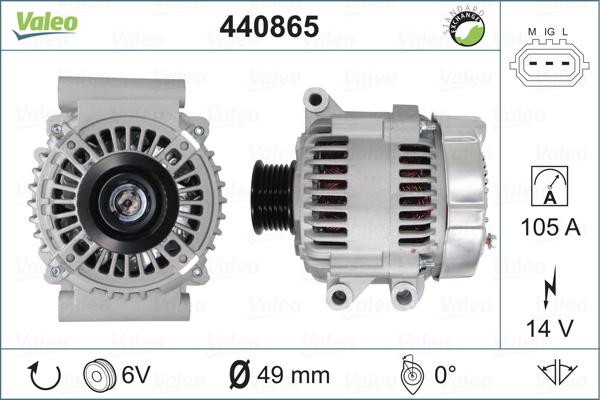 Valeo 440865 - Ģenerators adetalas.lv