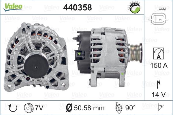 Valeo 440358 - Ģenerators adetalas.lv