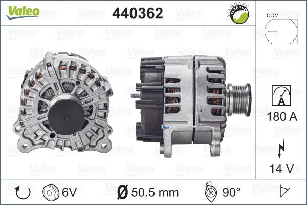 Valeo 440362 - Ģenerators adetalas.lv