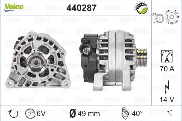 Valeo 440287 - Ģenerators adetalas.lv