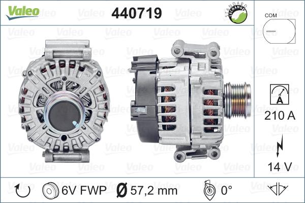 Valeo 440719 - Ģenerators adetalas.lv