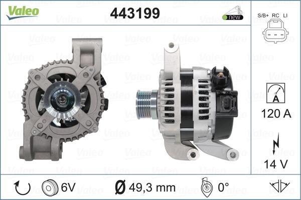 Valeo 443199 - Ģenerators adetalas.lv