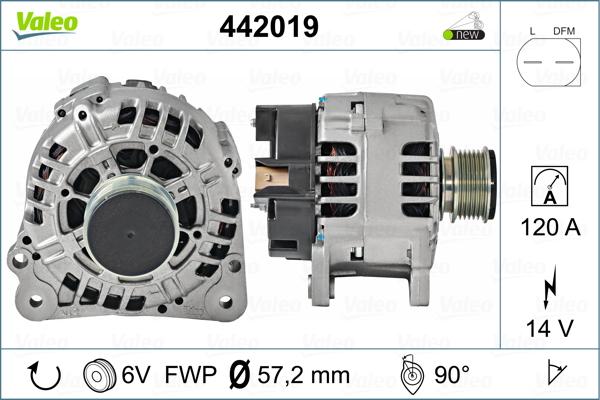 Valeo 442019 - Ģenerators adetalas.lv