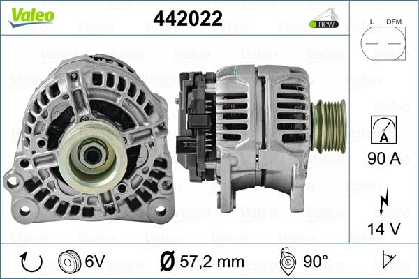 Valeo 442022 - Ģenerators adetalas.lv