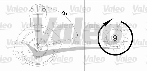 Valeo 455914 - Starteris adetalas.lv