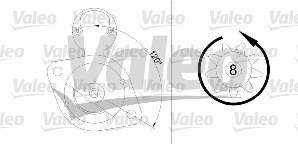 Valeo 455917 - Starteris adetalas.lv