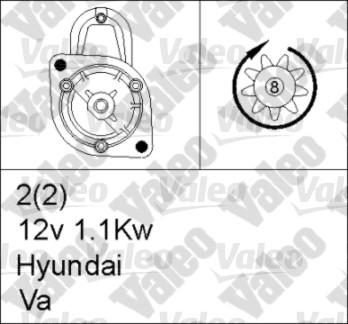 Valeo 455739 - Starteris adetalas.lv