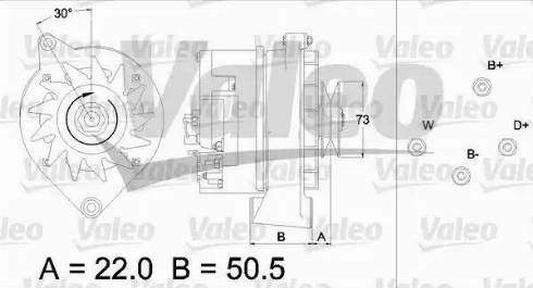 Valeo 436437 - Ģenerators adetalas.lv