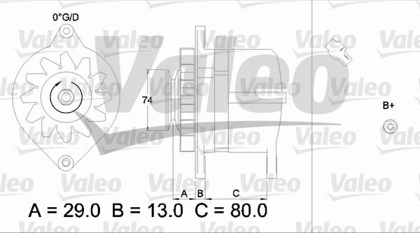 Valeo 436506 - Ģenerators adetalas.lv