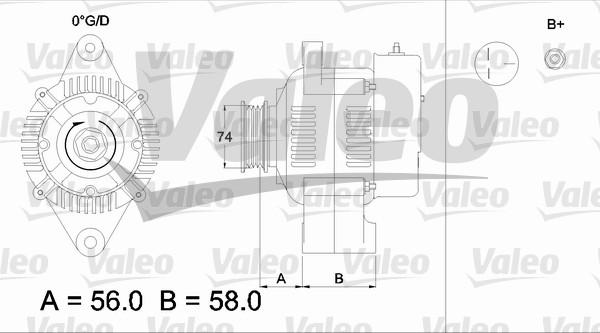 Valeo 436519 - Ģenerators adetalas.lv