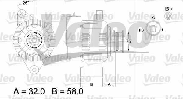 Valeo 436517 - Ģenerators adetalas.lv