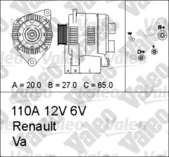 Valeo 436662 - Ģenerators adetalas.lv