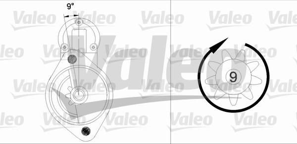 Valeo 436042 - Starteris adetalas.lv