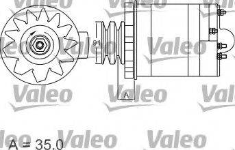 Valeo 436357 - Ģenerators adetalas.lv