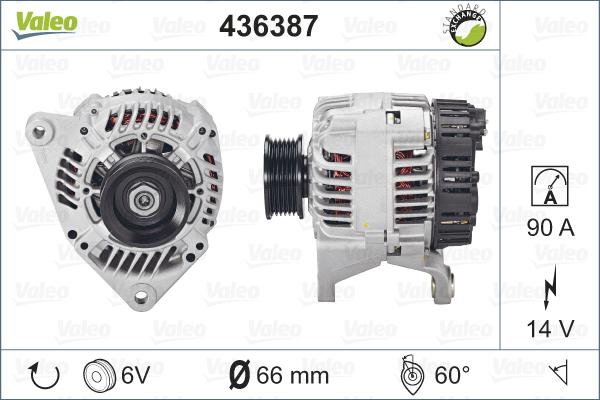 Valeo 436387 - Ģenerators adetalas.lv