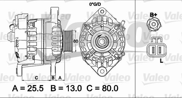 Valeo 437501 - Ģenerators adetalas.lv