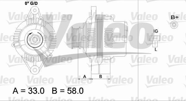 Valeo 437154 - Ģenerators adetalas.lv